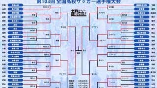 決勝は7年ぶりの再戦！ 前橋育英と流通経済大柏が共に2度目の優勝をかけて戦う【全国高校サッカー選手権大会】