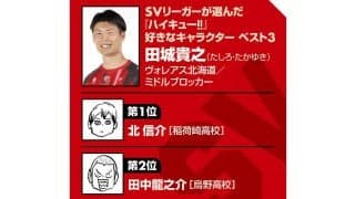 【ハイキュー‼×SVリーグ】ヴォレアス北海道の田城貴之は北信介の信条とドンピシャ「自分を裏切っていなければ、心は折れない」