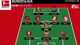 【2024-25ブンデス前半戦ベストイレブン】バイエルンから最多6選手、佐野海舟を選出
