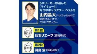 【ハイキュー‼×SVリーグ】大阪ブルテオン山内晶大が振り返る、パリ五輪のあと１点 『ハイキュー‼』は「もっと早く見ておけばよかった」