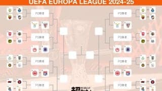 プレーオフ進出の16クラブ決定！ 抽選次第ではソシエダ・久保建英vsAZ・毎熊晟矢の可能性も【EL】