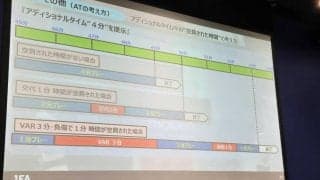 今シーズンのレフェリースタンダード/六川亨の日本サッカー見聞録