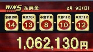 WIN5は106万円超の払戻し…東京新聞杯はウォーターリヒトがV