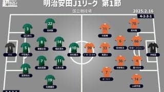 【J1注目プレビュー|第1節:東京Vvs清水】2年前のPO決戦が再現、オリジナル10の国立開幕