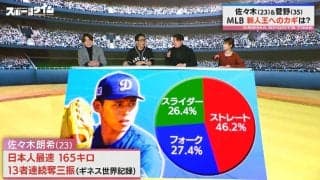 「佐々木朗希は167キロいく」川﨑宗則が明言！？カギ握るのは“ストレート”＆体力強化「まずは数字ではない」