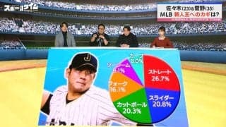 「菅野智之くんは新人王ではない」川﨑宗則が力説！目指すはサイ・ヤング賞？カギとなる球種は「ズバリまっすぐです！」