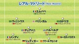 レアル・マドリード、バルセロナ、バイエルン...注目クラブの今季後半戦の最新フォーメーション