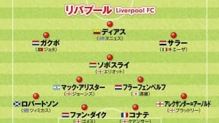 プレミアリーグ注目５クラブの最新布陣 リバプールの独走、三笘薫の活躍は続くか？