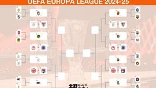 ELのベスト16チームが出揃う！　久保建英＆毎熊晟矢はR16でユナイテッドorスパーズのイングランド勢と対戦へ