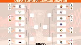 久保建英のソシエダはユナイテッドと対戦！ 毎熊晟矢のAZはトッテナムとラウンド16で激突 【UEL】