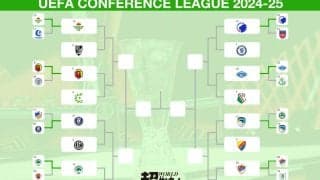 チェルシーはラウンド16でコパンハーゲンと対戦！ 小杉啓太のユールゴーデンはパフォスと【ECL】