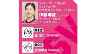 【ハイキュー‼×SVリーグ】ヴィクトリーナ姫路の伊藤麻緒が思う自分とチームの変化　烏養コーチ、武田先生の「歯車が噛み合ったら」に共感