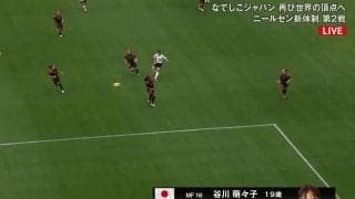 「わずか18秒の無慈悲…」谷川萌々子の“30m弾丸ゴラッソ”に世界衝撃！「コロンビアが崩壊」「ロケットだ」「大会史上最速」なでしこ19歳の一撃に海外メディア騒然