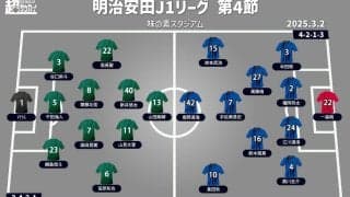 【J1注目プレビュー|第4節:東京VvsG大阪】共に目指す今季2勝目…連勝目指す東京V、連敗避けたいG大阪