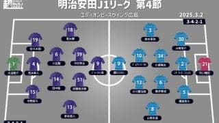 【J1注目プレビュー|第4節:広島vs横浜FC】公式戦7試合目の広島、昇格組の横浜FCをホームに迎える
