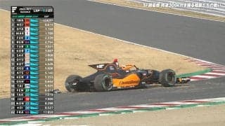 開始40秒でクラッシュ発生→無念の0周リタイア！？“優勝請負人”加入も絶望的なスタートに…「テストでは好調だったのに」「単独かよ」ファンも消沈