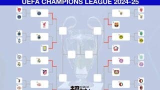 CLベスト8出揃う！　準々決勝でアーセナルvsマドリー、バイエルンvsインテルら激戦必至の好カード