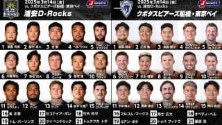 秩父宮の金曜ナイター！FWバトルが要注目の12位「浦安D-Rocks」×3位「クボタスピアーズ船橋・東京ベイ」。ジャパンラグビーリーグワン2024－25第11節交流戦