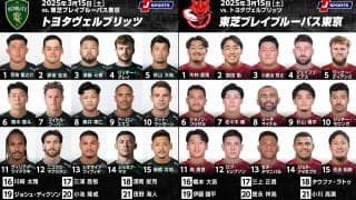 注目の青木恵斗初先発。トヨタヴェルブリッツは、 地元で王者・東芝ブレイブルーパス東京に挑む