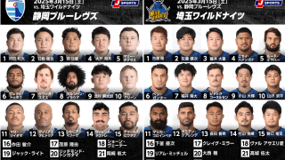 4位の静岡ブルーレヴズ、今季無敗の首位・埼玉パナソニックワイルドナイツを迎え撃つ。