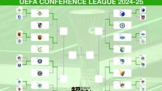 ECLベスト8出揃う!優勝候補筆頭のチェルシーは森下龍矢のレギア・ワルシャワと激突