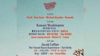 今年で20周年を迎えるMUSICとARTのカルチャーフェスティバル「GREENROOM FESTIVAL」第3弾出演アーティスト決定！