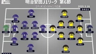 【J1注目プレビュー|第6節:広島vs柏】失意の広島は立ち直る勝利なるか？ 柏は初黒星からのバウンスバックを