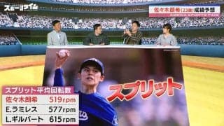 「マンガの世界やん」佐々木朗希の“魔球”スプリットに注目せよ！MLBトップクラスの無回転球を杉谷拳士が証言「壁に当たったようにドンッドンッと落ちる」