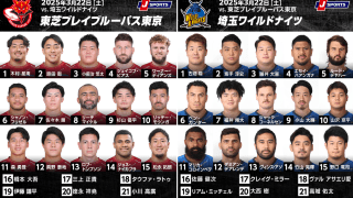 東芝ブレイブルーパス東京vs.埼玉パナソニックワイルドナイツ。2月に引き分けた優勝候補同士が早くも再戦