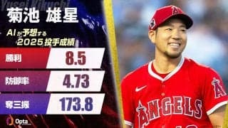 菊池雄星、AIが予測する2025年シーズン成績：エンジェルスに移籍して苦戦する？