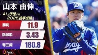 山本由伸、AIが予測する2025年シーズン成績：ほぼローテーションを守り、12勝7敗 防御率3.43