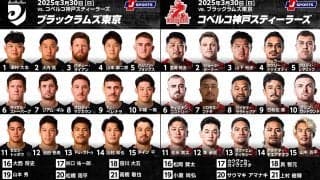 高い攻撃力を誇る者同士の戦い。 9位・ブラックラムズ東京が5位・神戸スティーラーズに挑む。