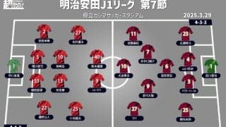 【J1注目プレビュー|第7節:鹿島vs神戸】ホーム26戦無敗の首位・鹿島、苦戦続いた連覇中の神戸を迎え撃つ