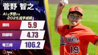 菅野智之、AIが予測する2025年シーズン成績：先発ローテを守りつつ、シーズン終盤ではブルペンを予想
