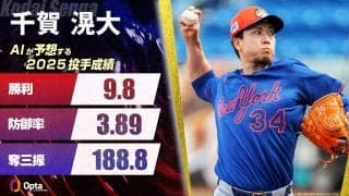千賀滉大、AIが予測する2025年シーズン成績：2桁勝利で防御率3点台と予測