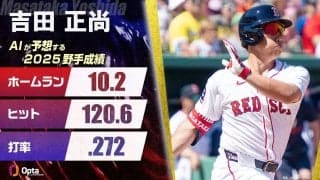 吉田正尚、AIが予測する2025年シーズン成績：チーム事情もあり予測が難しいシーズン