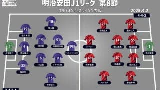 【J1注目プレビュー|第8節:広島vs鹿島】首位・鹿島は昨季の上位と連戦で連勝を、広島は得点力が課題に