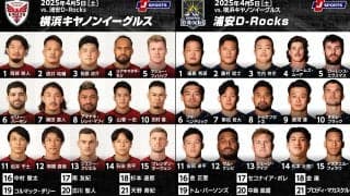 プレーオフ進出へ負けられない6位「横浜キヤノンイーグルス」。12位「浦安D-Rocks」を迎え撃つ。ジャパンラグビーリーグワン2024－25第14節