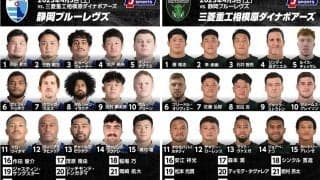 静岡ブルーレヴズvs.三菱重工相模原ダイナボアーズ、プレーオフ進出に向けてともに負けられない対戦