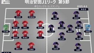 【J1注目プレビュー|第9節:鹿島vs京都】仕切り直したい鹿島、粘り強さ見せる京都をホームに迎える