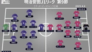 【J1注目プレビュー|第9節:広島vsC大阪】広島は課題の攻撃陣の奮起に期待、C大阪はブラジル人トリオの破壊力で勝負