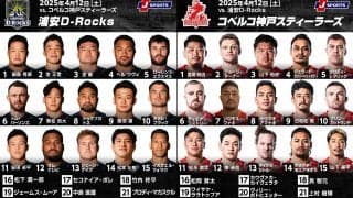 3勝目を狙う「浦安D-Rocks」。再起に燃える「コベルコ神戸スティーラーズ」。ジャパンラグビーリーグワン2024－25第15節