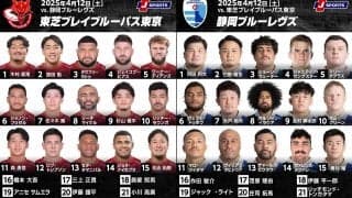 首位・ブレイブルーパス東京、 1月に敗れた静岡ブルーレヴズを迎え撃つ