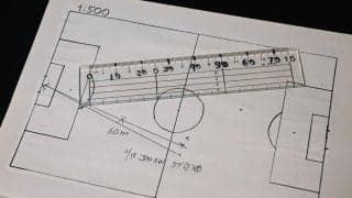 世界記録は｢キックオフ13秒｣で爆誕、ギネス登録を逃した｢J2｣のFK、｢日本代表｣の最長は【サッカー選手の夢｢ロングシュート世界一＆日本一｣は誰だ？】(2)
