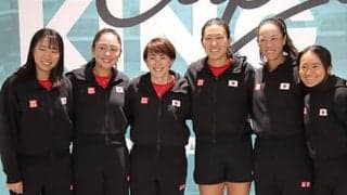  【速報中】日本vsルーマニア BJK杯 