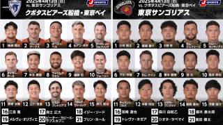 2強を追うクボタスピアーズ船橋・東京ベイ、プレーオフ進出に負けられない東京サントリーサンゴリアスを迎え撃つ