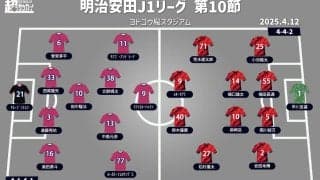 【J1注目プレビュー|第10節:C大阪vs鹿島】天敵・鹿島を迎え撃つC大阪、消耗戦から中2日の鹿島は立ち直れるか