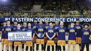 宇都宮が京都に快勝して5連勝…ホームのファンの前で2年連続4回目の東地区優勝を決める