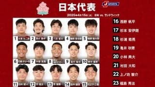 オーストラリア遠征中のラグビーU23日本代表、最終戦で歴史と伝統のあるクラブ『ランドウィック』と対戦