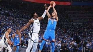 サンダーのチェット・ホルムグレンが快挙…シャック氏やハワードに続く記録達成